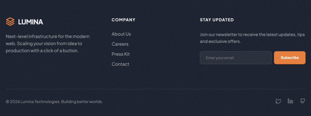 Professional Three Column Footer