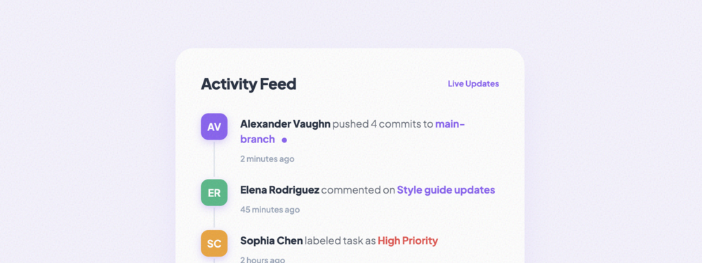 Activity Feed List