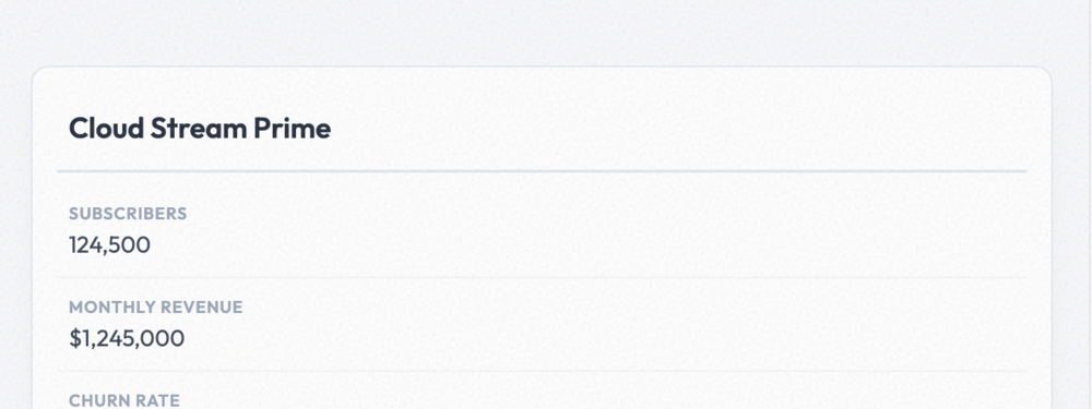 Card-Based Responsive Table