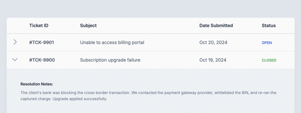 Expandable Row Table