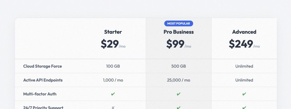Pricing Comparison Table