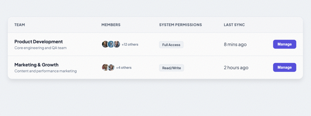 Team Management Table