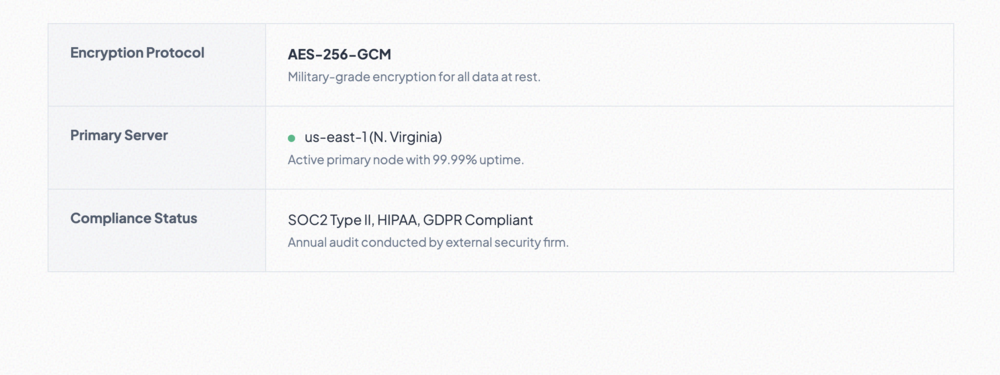 Two-Column Info Table